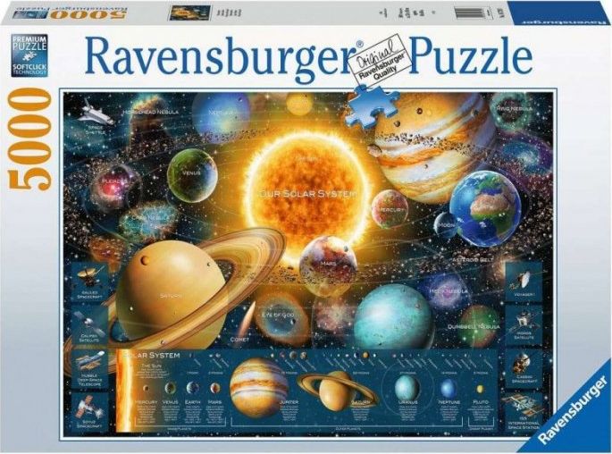 Ravensburger Puzzle 5000 Planetární systém