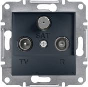 Schneider Electric R-TV-SAT zásuvka Asfora priechodná bez rámčeka antracitová (EPH3500271)