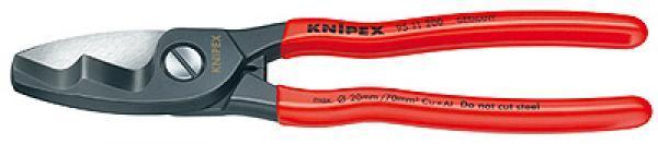 Knipex 9511200