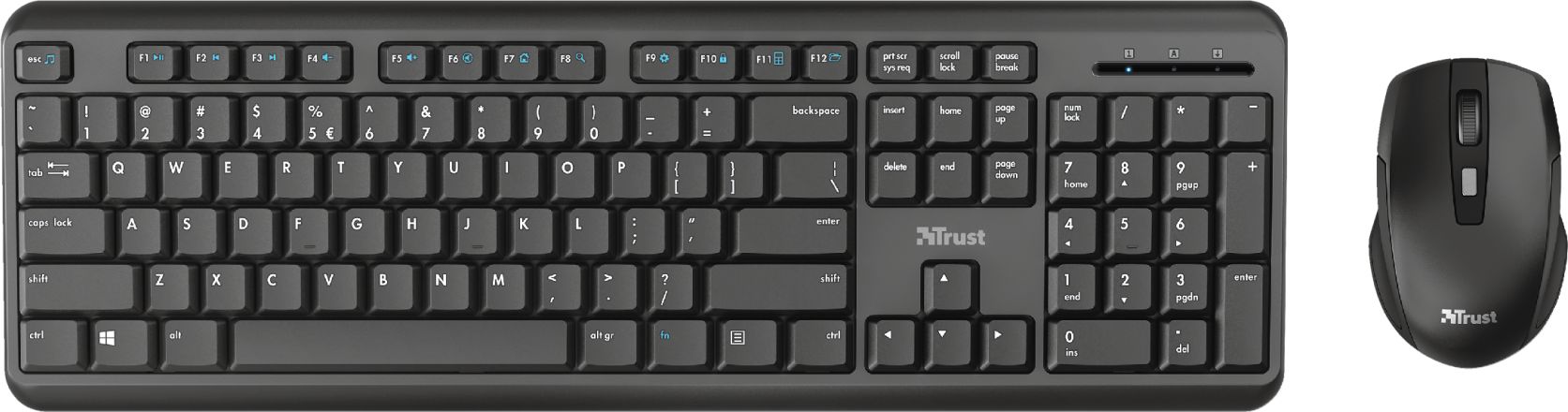 Klávesnica + myš Trust TKM-350 (24008)