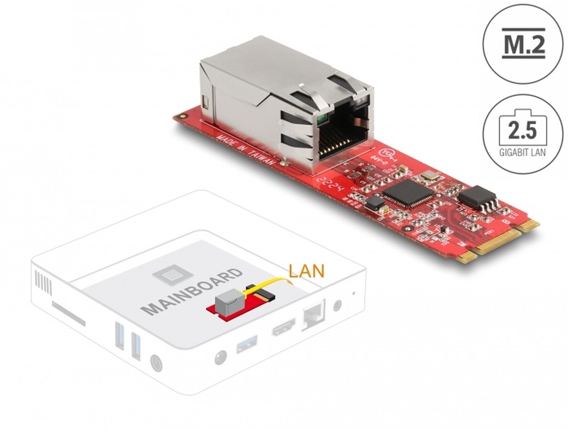 Delock Převodník M.2 Key B+M samec na 1 x RJ45 2,5 Gigabit LAN port horizontální