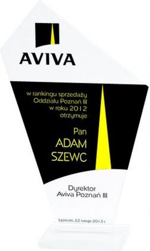 Sklo Victoria Sport Trophy gravírované + výplň barvou M64A