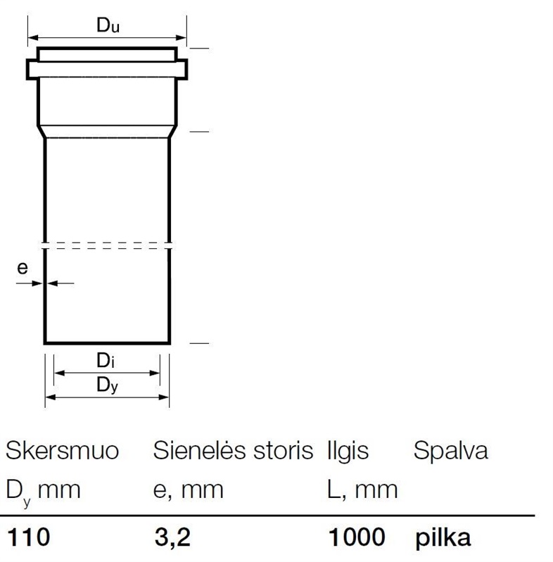Vnitřní kanalizační PVC trubka Wavin, O 110 mm, 1m