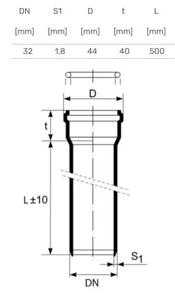 Vnitřní kanalizační potrubí HTplus, O 32 mm, 0,5 m, bílá