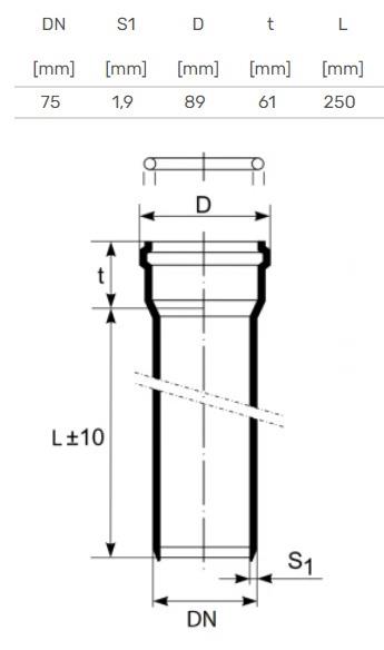 Vnitřní kanalizační potrubí HTplus, O 75 mm, 0,25 m