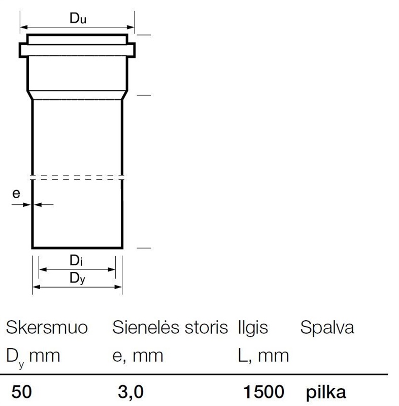 Vnitřní kanalizační PVC trubka Wavin, O 50 mm, 1,5m