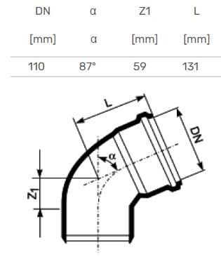 Vnitřní kanalizační koleno HTplus, O 110 mm, 87°