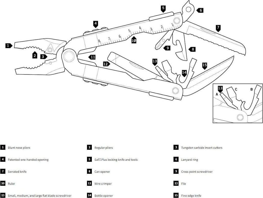 Gerber GERBER Multitool MP600 Tupý nos