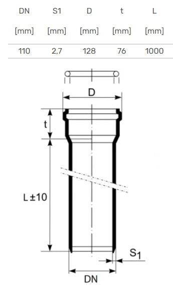 Vnitřní kanalizační potrubí HTplus, O 110 mm, 1m