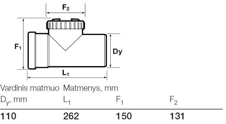 Venkovní kanalizační potrubí Wavin, O 110 mm