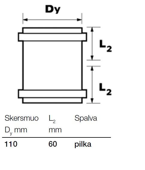 Vnitřní kanalizační dvojspojka Wavin, O 110 mm
