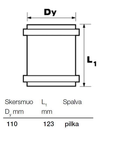 Vnitřní kanalizační opravná spojka Wavin, O 110 mm