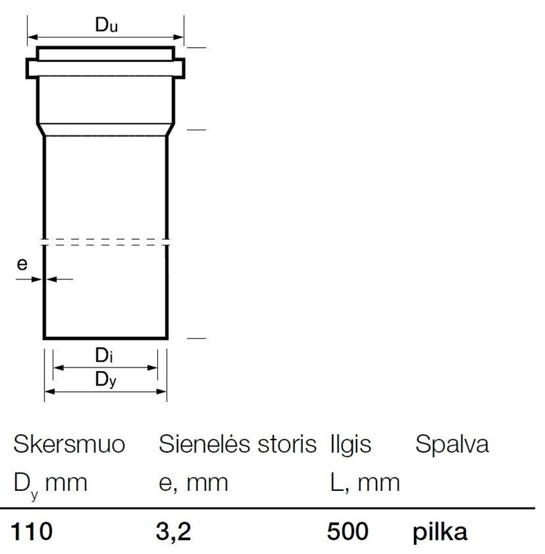 Vnitřní kanalizační PVC trubka Wavin, O 110 mm, 0,5m
