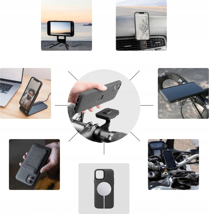 Peak Design Peak Design mobilné puzdro na každodenné použitie Fabric Google Pixel 6 – grafit