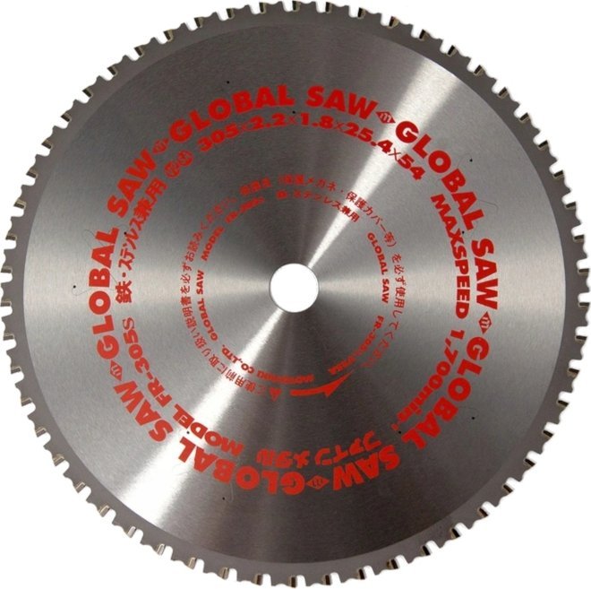 Global SAW Pot Cut