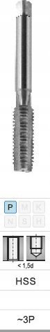Fanar THREAD M12x1 NGMM/1 DIN-2181D (6H) HSS