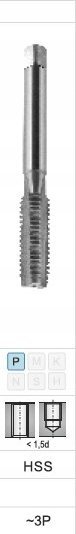 Fanar THREAD M22 NGMM/1 DIN-352D (6H) HSS - E1-131001-0220
