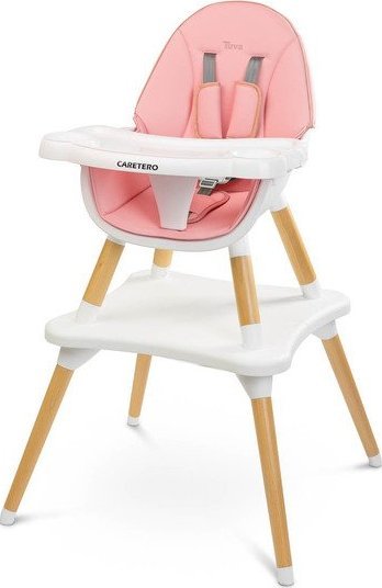 Kŕmenie Caretero TUVA RUŽOVÁ