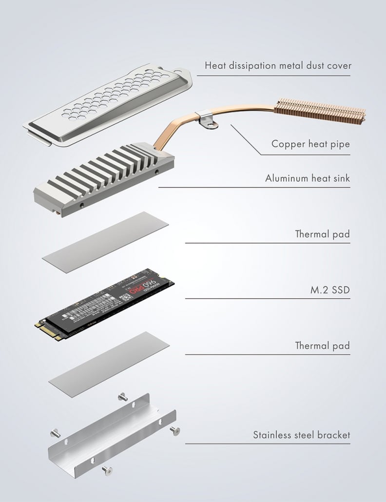 Graugear M.2 NVMe SSD Heatpipe Chladič Heatpipe s krytem pro PlayStation 5