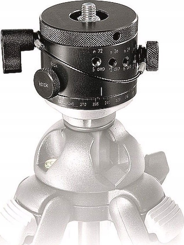 Manfrotto hlava Panoramatická hlava