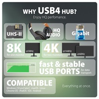 AXAGON HMC-U4, USB4 40Gbps dock, 3x USB-A, 2x USB-C, HDMI & DP 8K/30Hz, RJ-45, SD/mSD, audio, PD100W