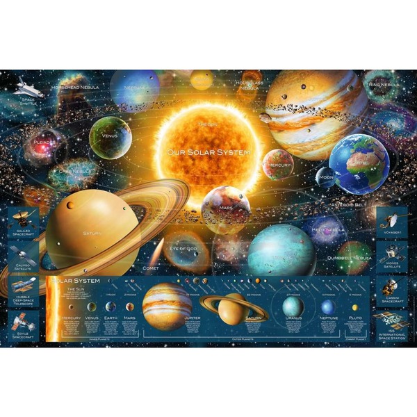 Ravensburger Puzzle 5000 Planetární systém