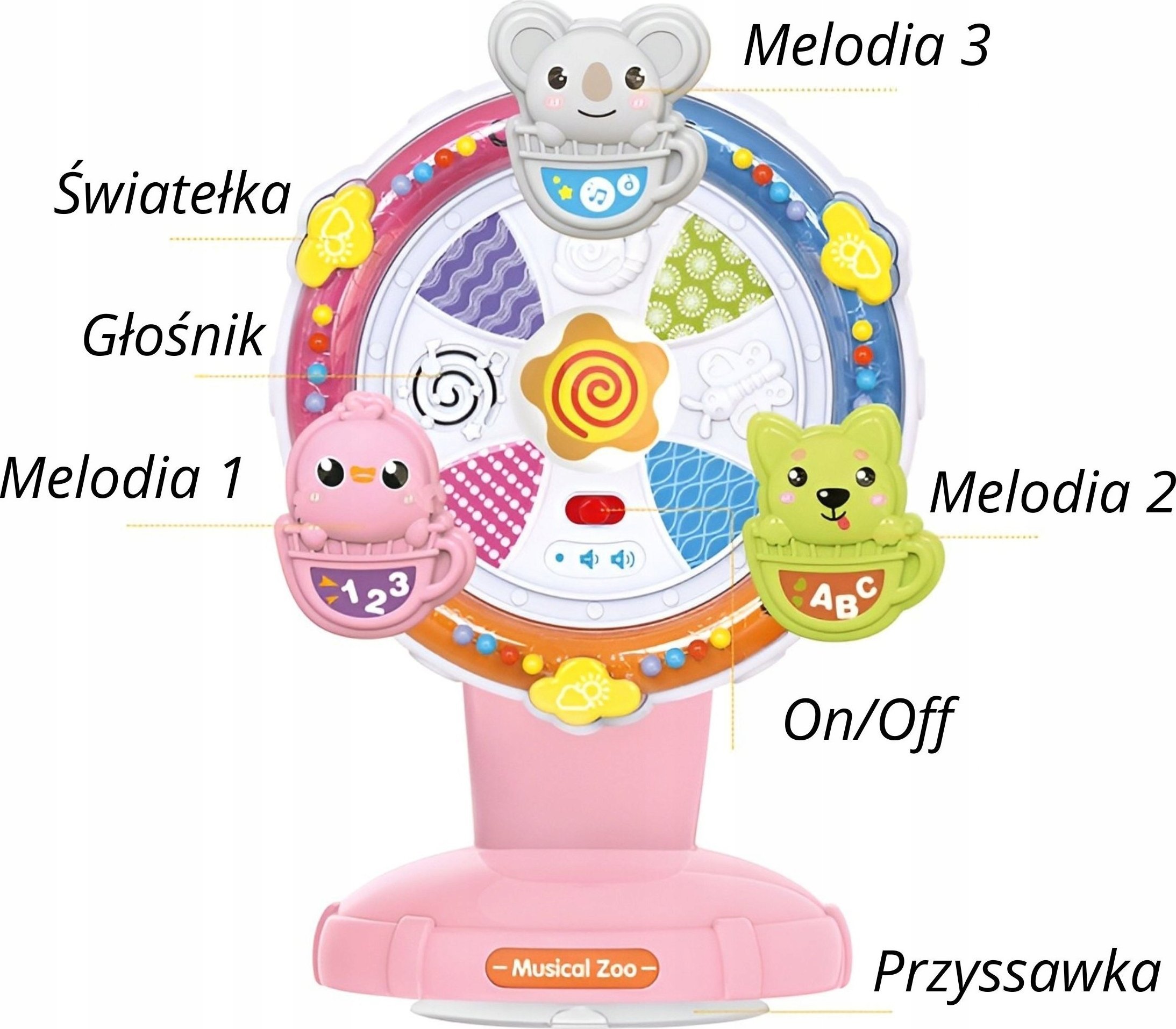 Haba Interaktivní přísavkový kolotoč s hracími zvířaty rA3A1owa