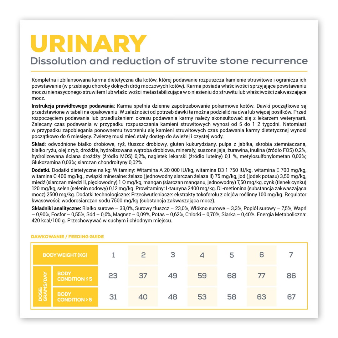 VET EXPERT Veterinary Diet Urinary Cat - suché krmivo pro kočky - 2 kg