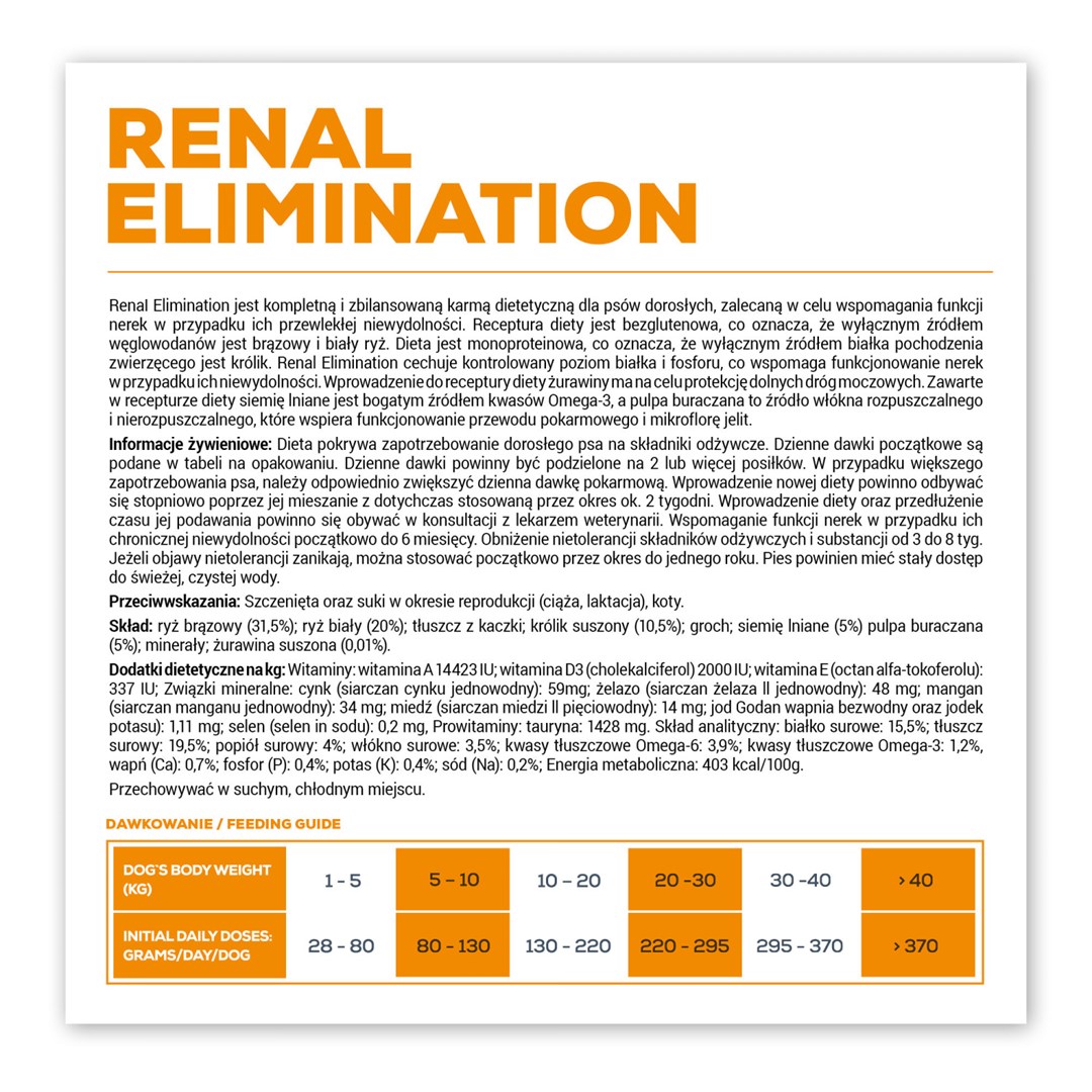 VET EXPERT Veterinary Diet Renal Elimination Dog - suché krmivo pro psy - 2 kg