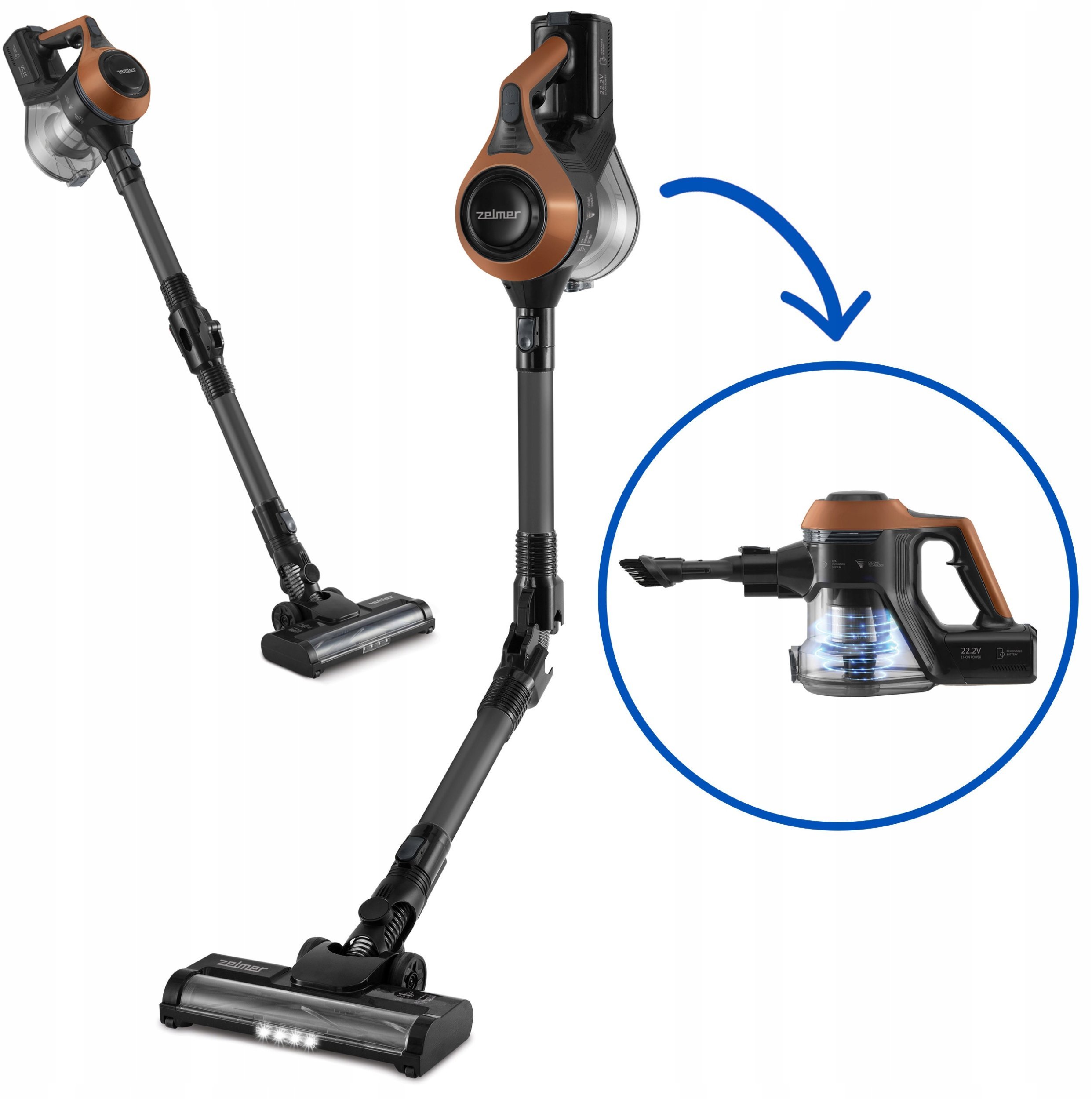 Zelmer ZSVC512DF Peter