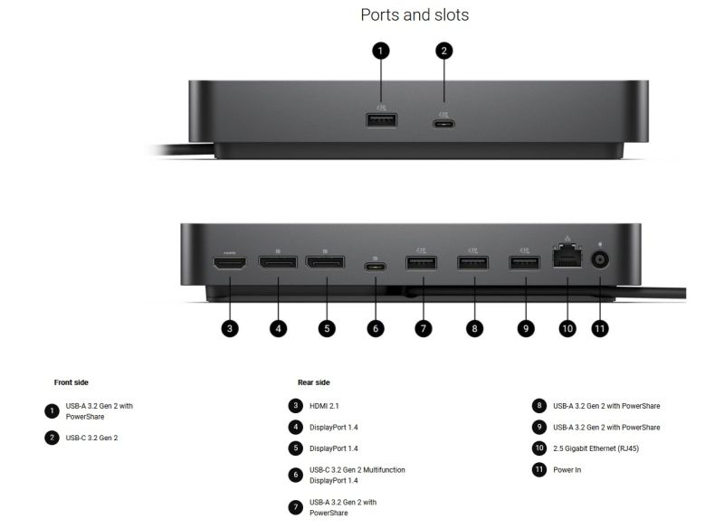 Dell Pro Smart Dock - SD25