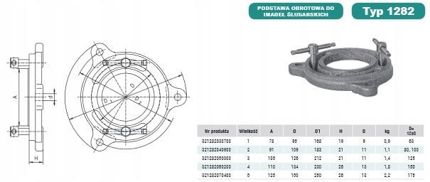 Bison-Bial ZÁKLADNA SVĚRÁKU TYP 1282-1 (63)