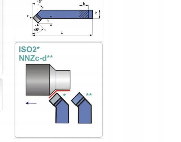 Pafana NNZC 2020 H10 NOZ TOK.ISO 2 R