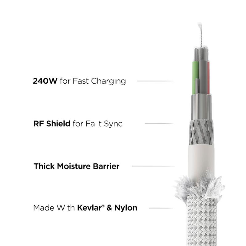 Nomad Kevlarový kabel USB-C na USB-C, 1,5 m, bílý