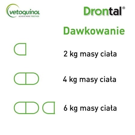 VETOQUINOL Drontal - tablety proti parazitům pro kočky - 2 ks.
