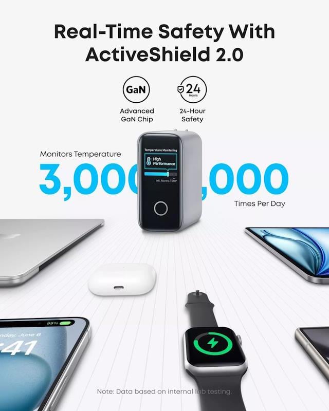 Nabíječka do sítě Anker 140W, 3xUSB-C, 1x USB-A stříbrná