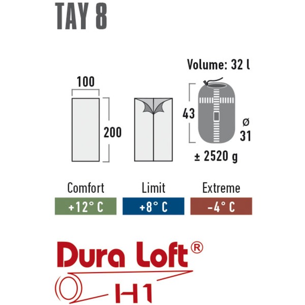 High Peak Spací pytel Tay 8 (šedý)