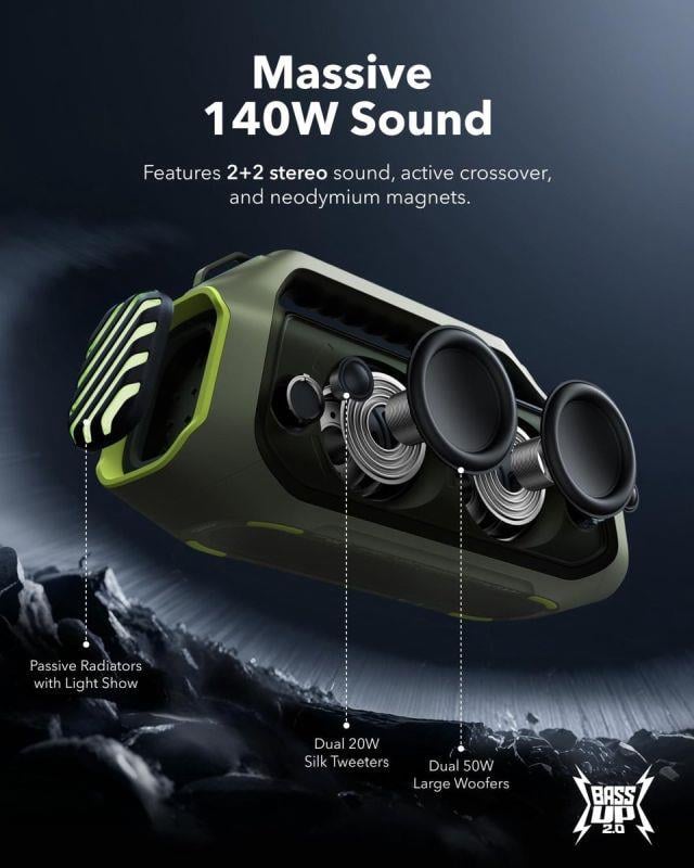 Głośnik bezprzewodowy Soundcore Boom 2 Plus 140W Zielony