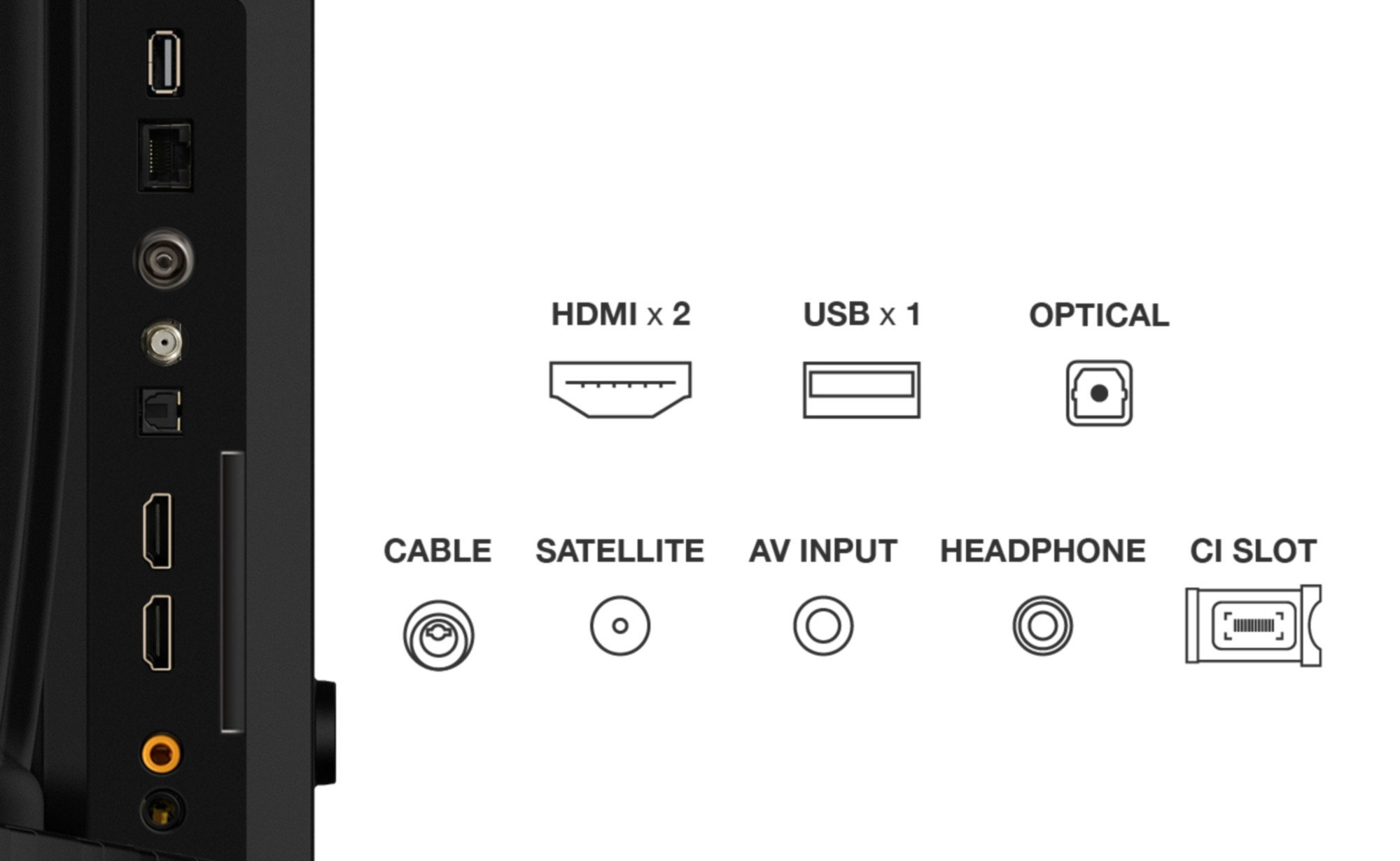 TCL 32V5C televizor 81,3 cm (32 ) Full HD Smart TV Wi-Fi Černá