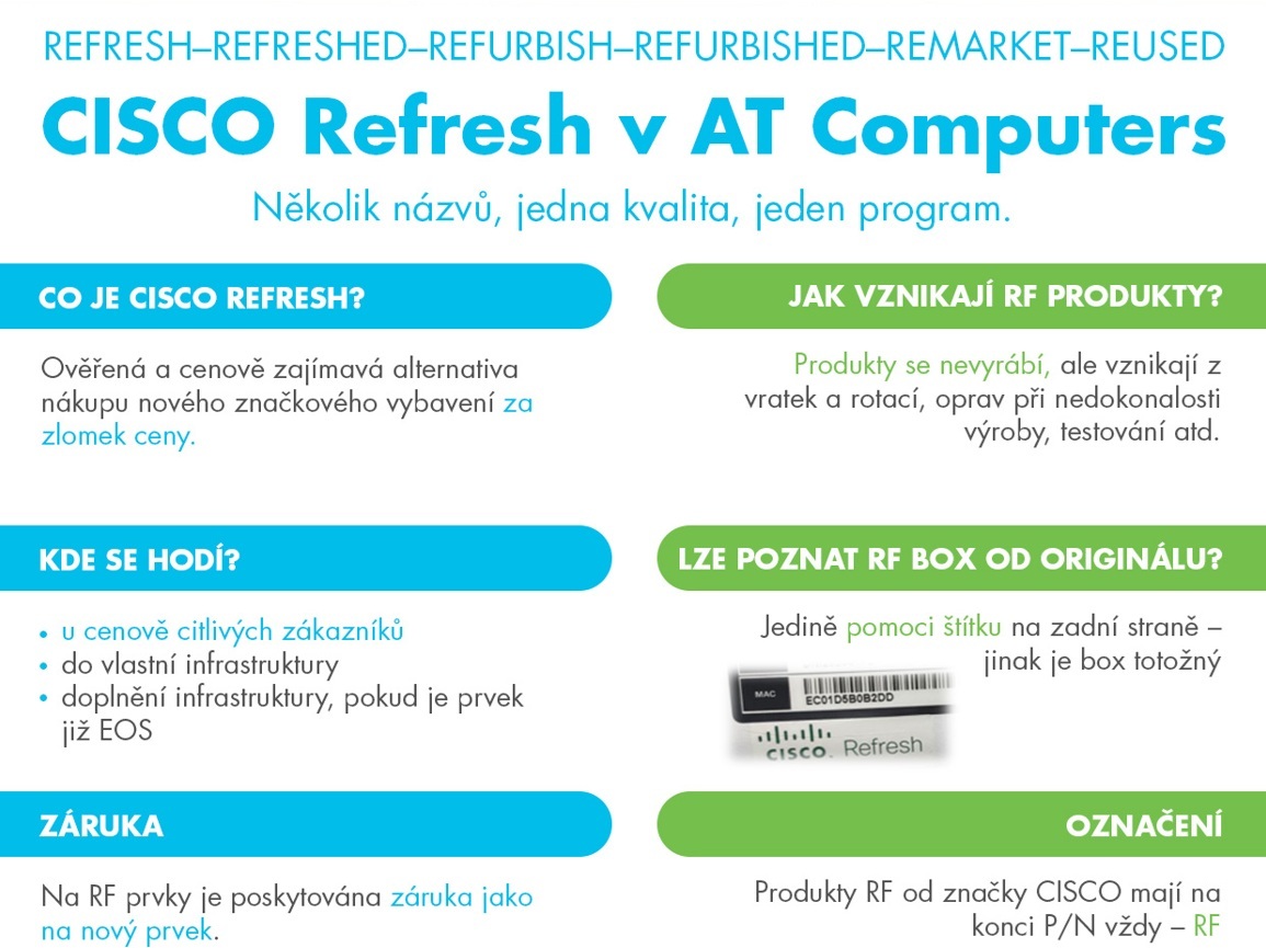 Cisco switch CBS350-24MGP-4X-EU, 20xGbE + 4x2.5GbE, 2x10GbE RJ45/SFP+, 375W, PoE - REFRESH