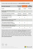 Microsoft 365 Personal FY25H2 Mac/Win, 1rok, SK