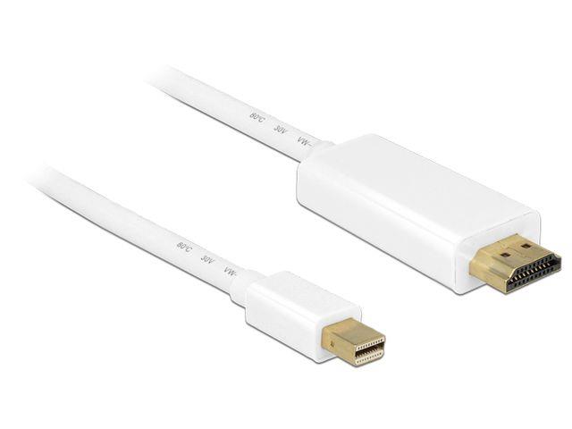 Delock kabel mini Displayport 1.1 samec > HDMI-A samec 2 m