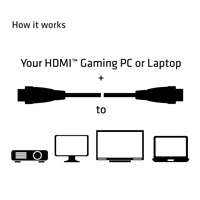 CLUB3D HDMI 2.0 4K60Hz UHD Cable 5m/16.4ft