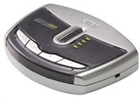 USB Peripheral Switch US-421, USB-Hub