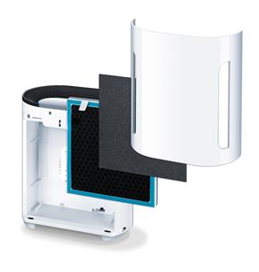 Beurer LR 210 Replacement Filter