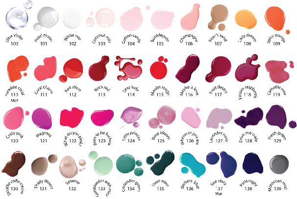 Joko Find Your Color 117 lak na nechty 10 ml