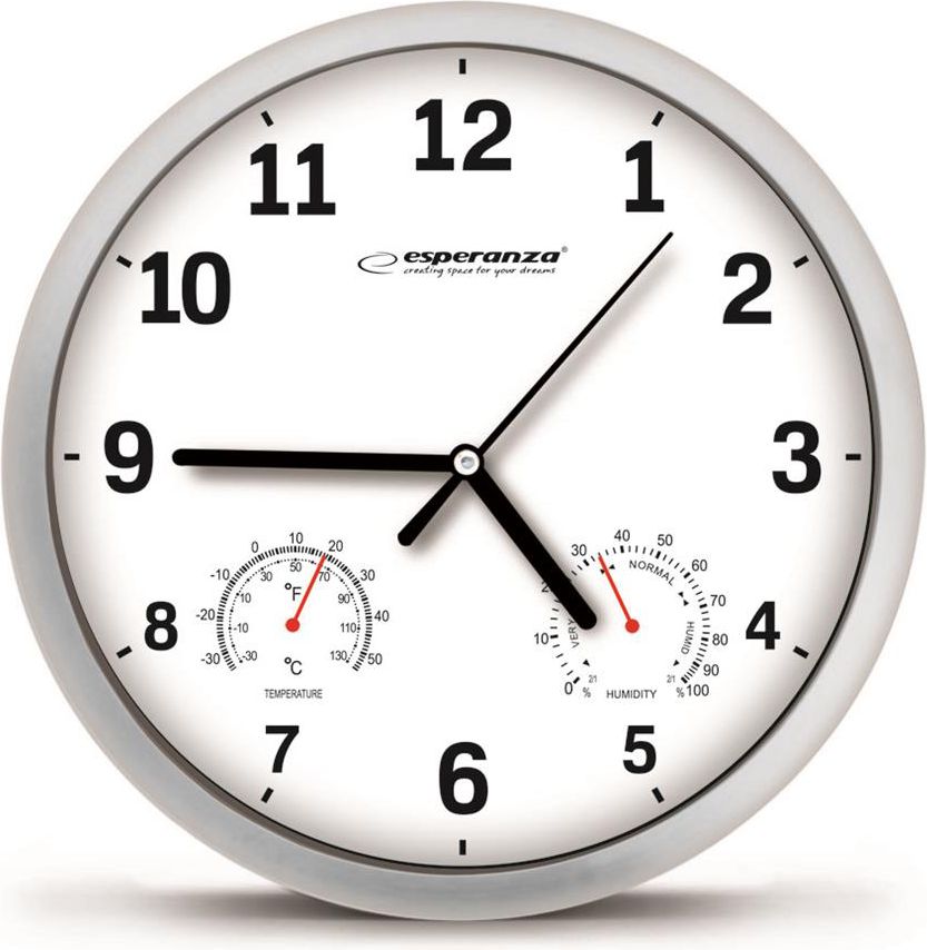 Esperanza Wall Clock Lyon White (EHC016W)