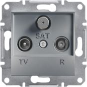 Zásuvka RTV-SAT Schneider Electric Asfora koncová ocel